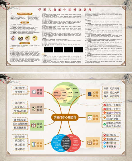 中医学习困难展板_源文件下载_PSD格式_2000X2441像素-儿童,辩证,调理,注意力,不集中,中医,学习,困难-作品编号:2024092317273339-源文件库-ywjfx.cn