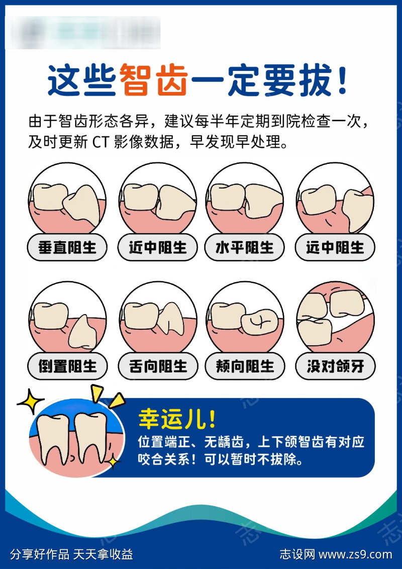 什么智齿需要拔除水牌