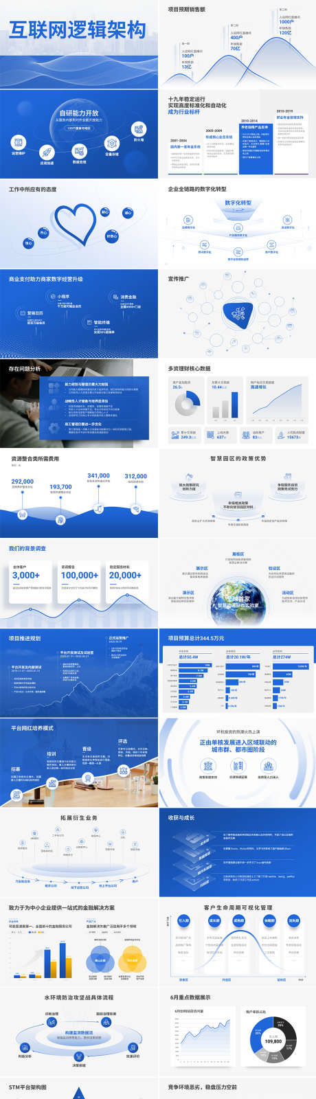 互联网项目产品逻辑架构PPT_源文件下载_其他格式格式_1920X1080像素-可视化,互联网,科技,架构,图表,逻辑,功能,PPT-作品编号:2024092510599497-志设-zs9.com