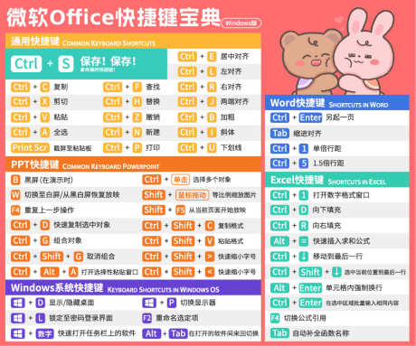 OfficePPTExcel快捷键大全_源文件下载_AI格式_851X709像素-快捷键,桌垫,壁纸,宝典,电脑,键盘-作品编号:2024092811486387-源文件库-ywjfx.cn