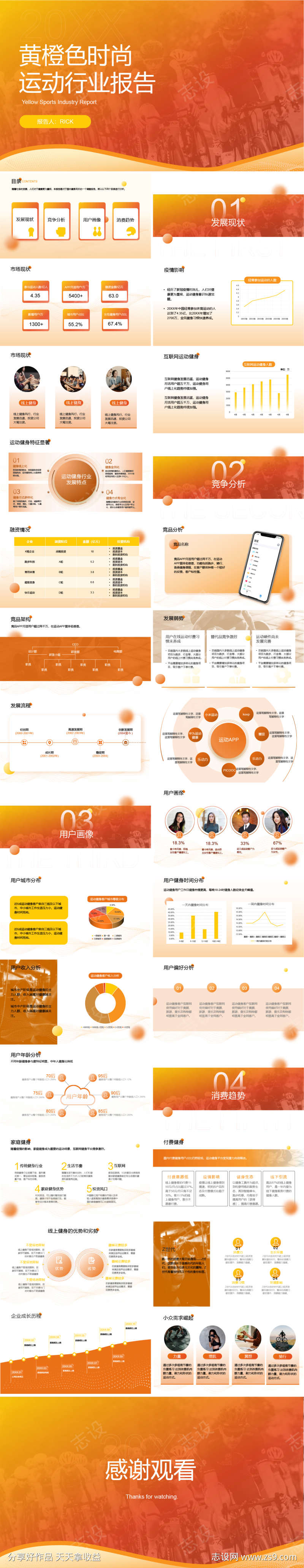 黄橙色时尚运动健身行业报告PPT