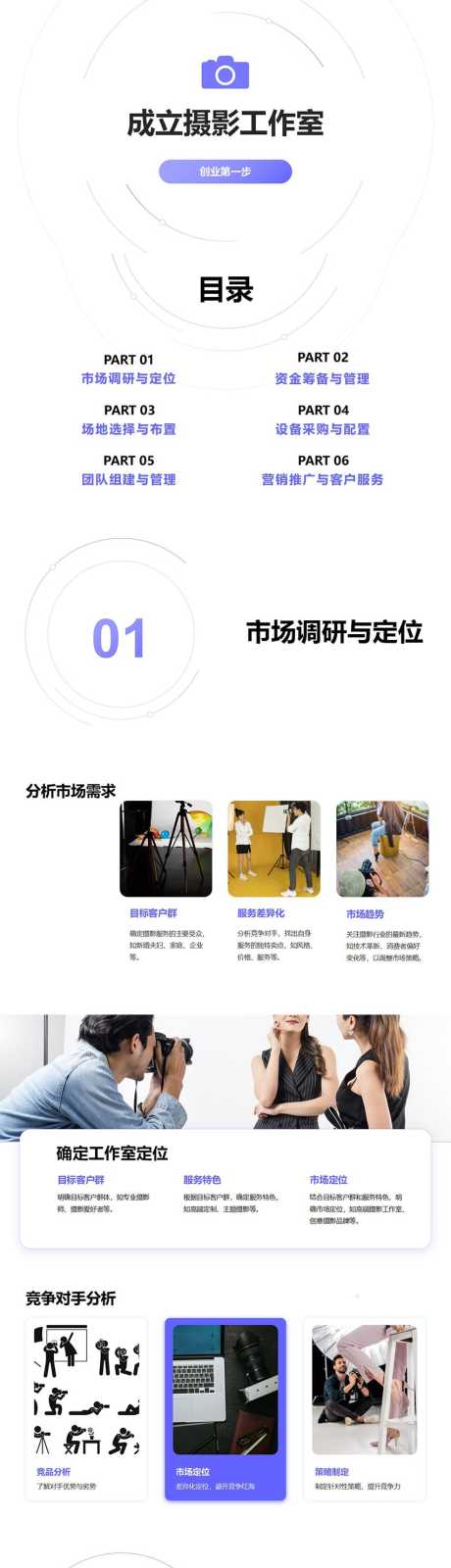 摄影工作室成立PPT_源文件下载_其他格式格式_853X12000像素-管理,创业,成立,工作室,摄影,PPT-作品编号:2024100711296616-源文件库-ywjfx.cn